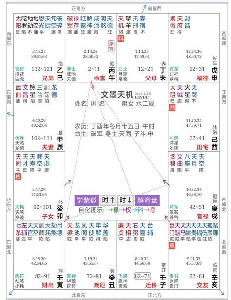 最好的命格|紫微斗数三大最好的命格 紫微斗数命格排名